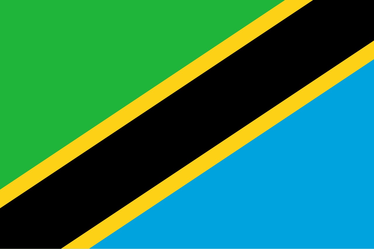 SW